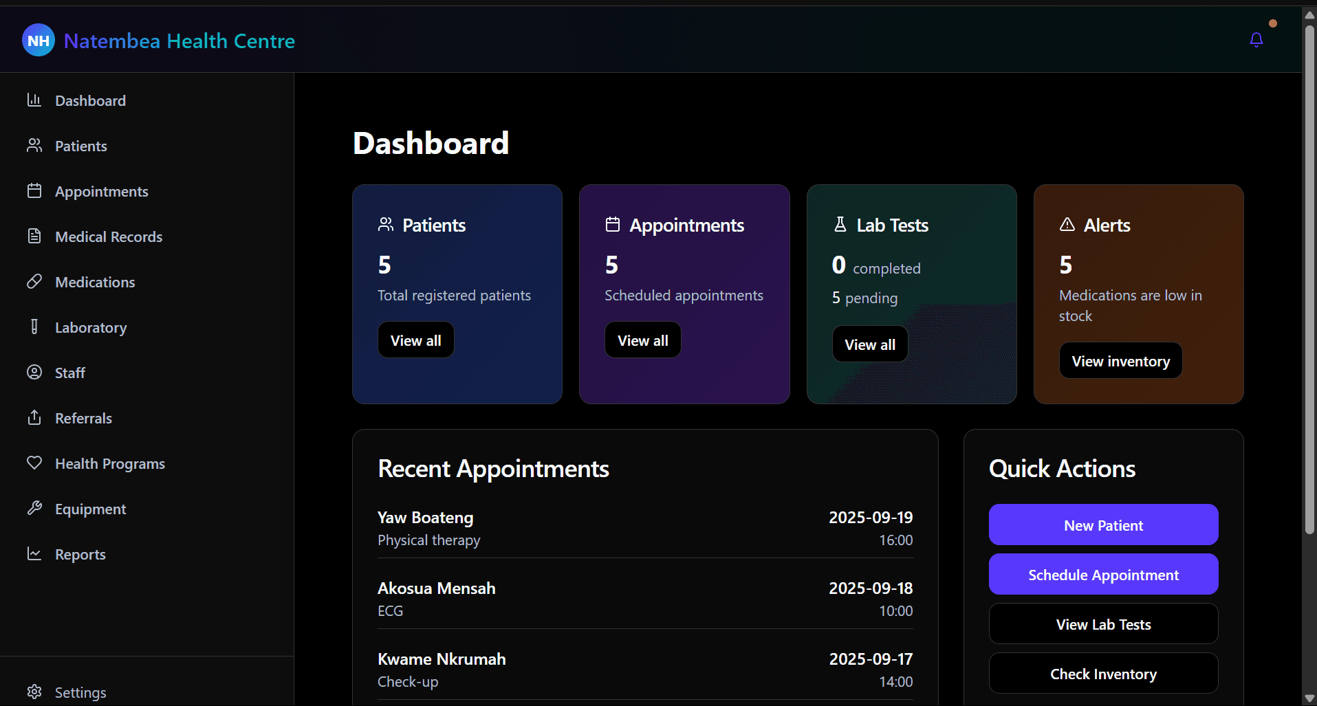 hospital management system